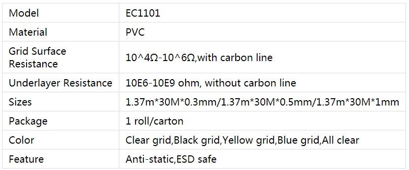specificatie van esd curtain.jpg